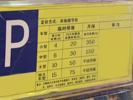 买了地下停车位还交停车费吗