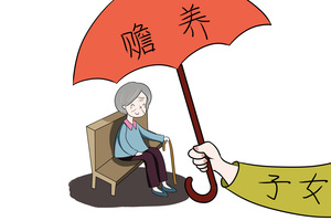 签了赡养协议后如何反悔