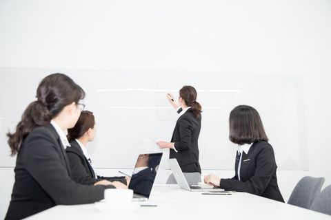 员工培训形式有哪些