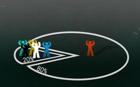 如何让股东只有分红权