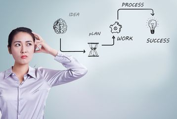个人社保如何网上缴费流程