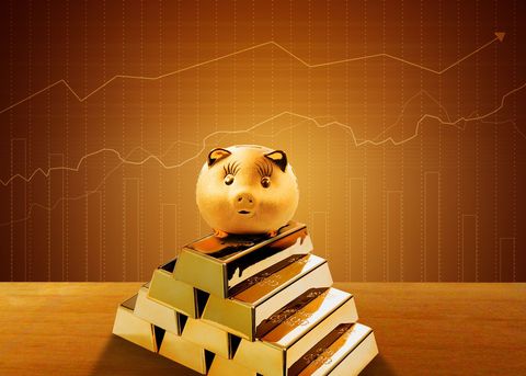 基金回报率是什么意思