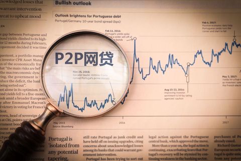 网贷还款困难